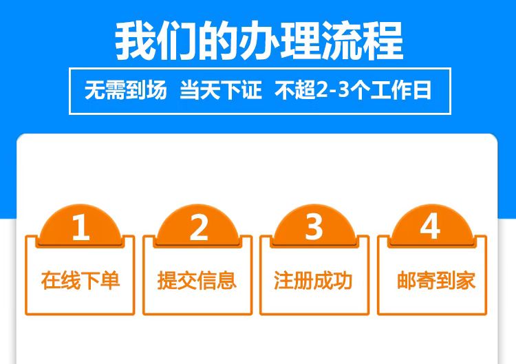 代办全国个体工商户营业执照注册代办个体户提供地址注册公众号/企业店铺认证/个体户年报注销注册