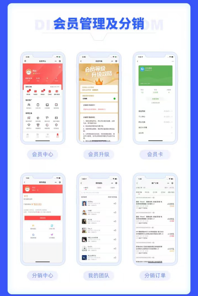 微商城V2版小程序定制服务/砍价/团购/拼团/秒杀等营销功能一体化小程序