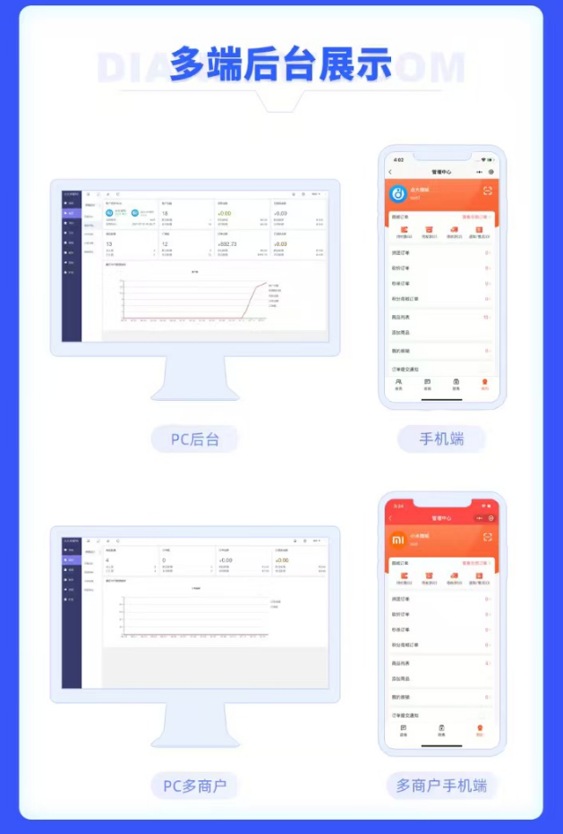 微商城V2版小程序定制服务/砍价/团购/拼团/秒杀等营销功能一体化小程序