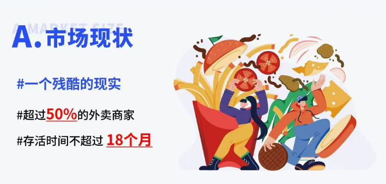 全城霸王餐小程序saas系统搭建服务美团饿了么霸王餐系统搭建