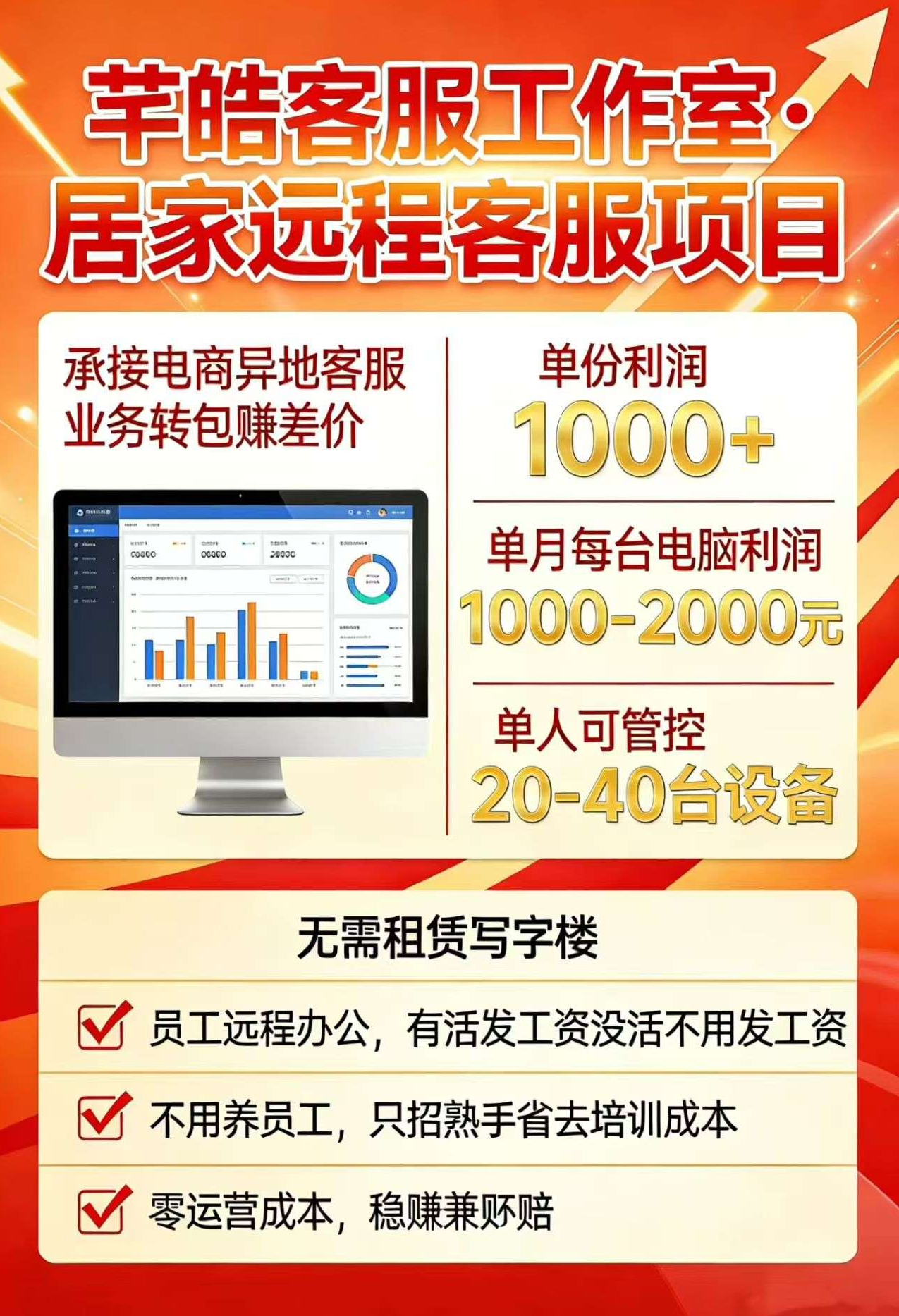 电商客服外包项目，2-3人有电脑可做，长久稳定性项目