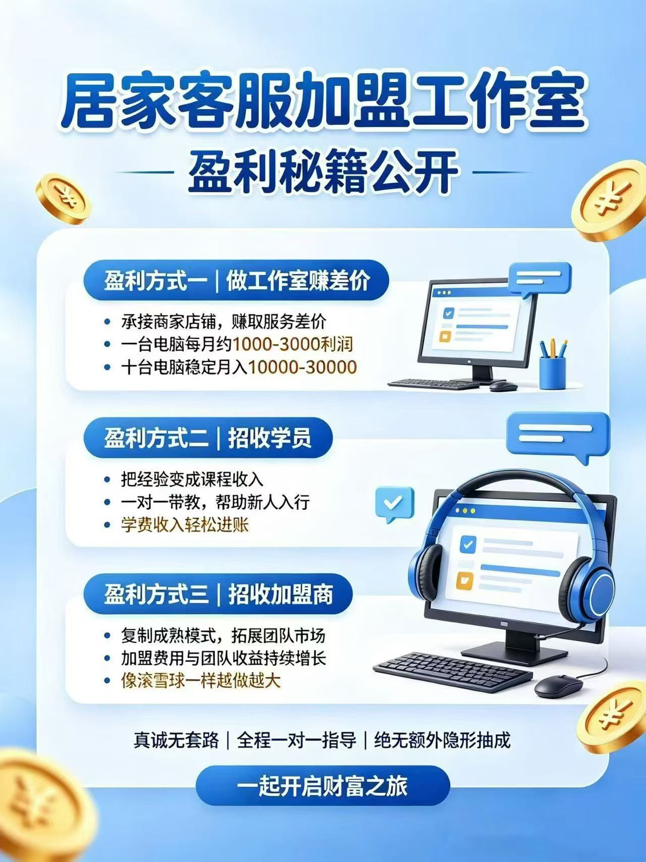 电商客服项目，2-3人有电脑可做，长久稳定性项目