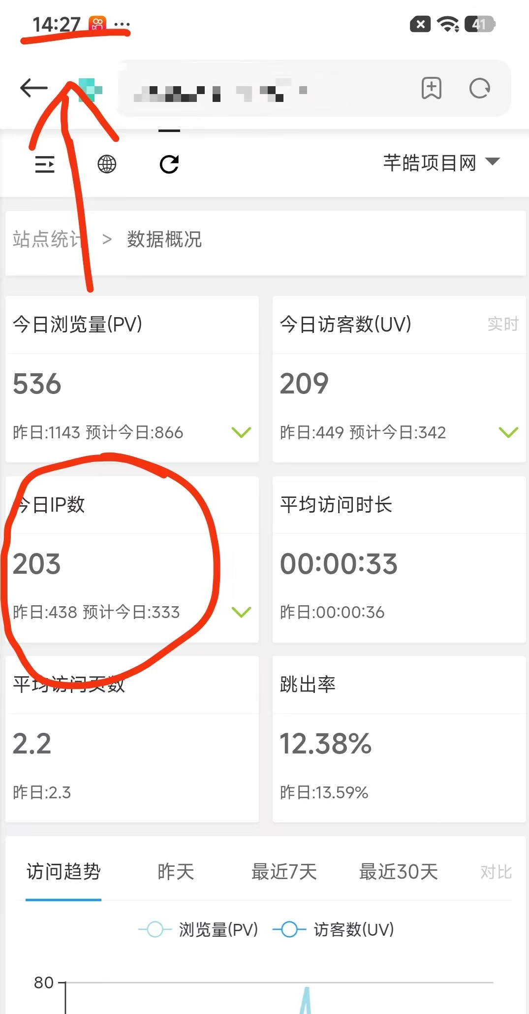 【广告招租】芊皓项目网最新广告位价格！